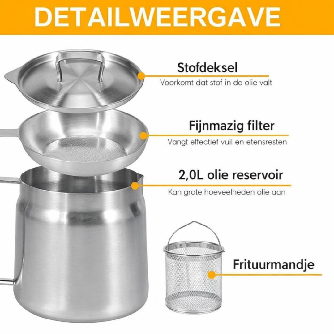 SlimFrituur™ | Lekker frituren, slim met olie